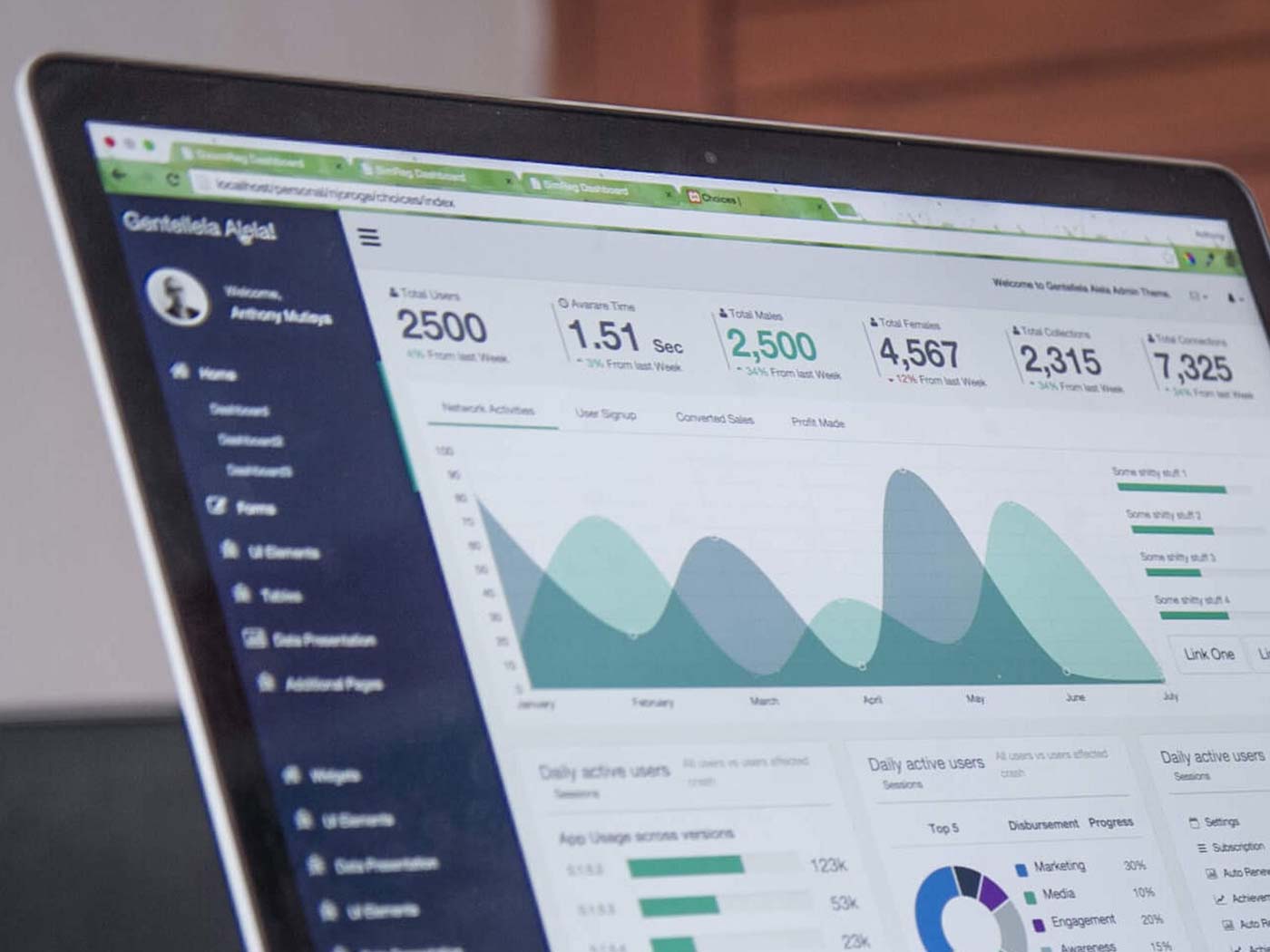 Statistics Screen Statistics Screen