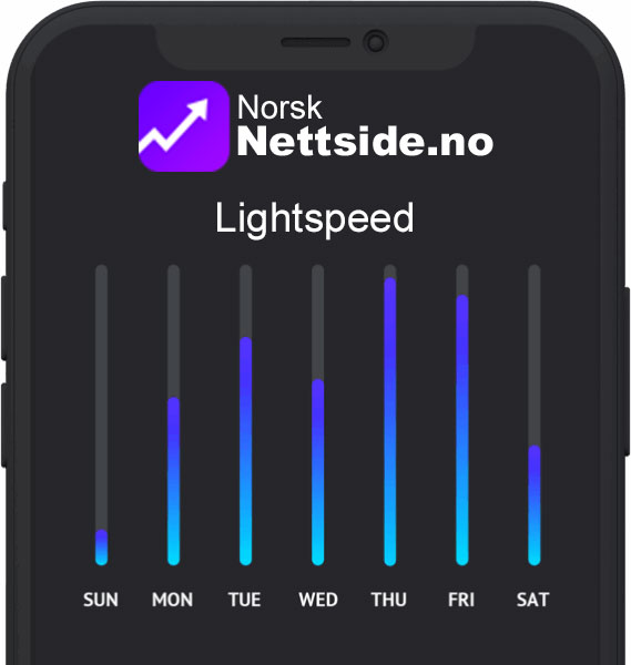 Nettsidehastighet